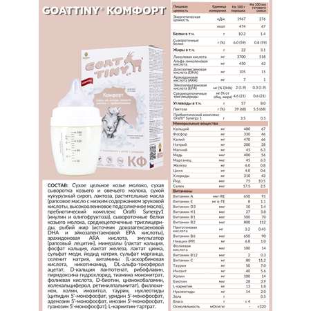 Смесь молочная Goattiny Комфорт