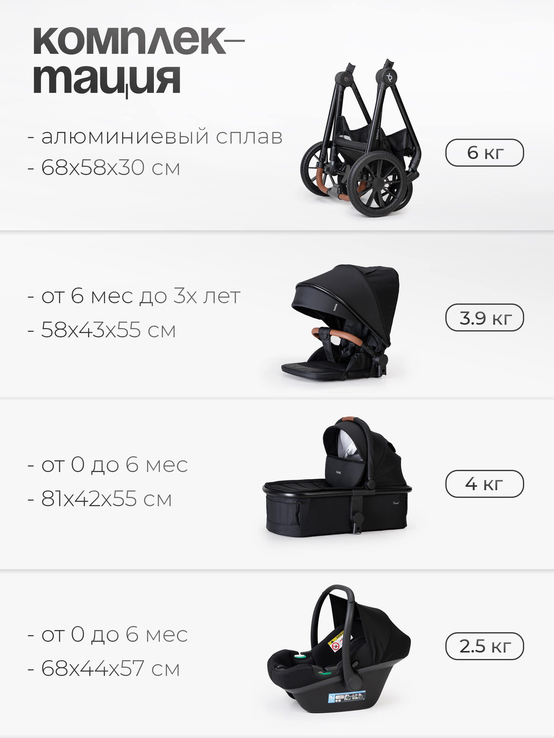 Коляска 3в1 Tomix Travel черный - фото 20