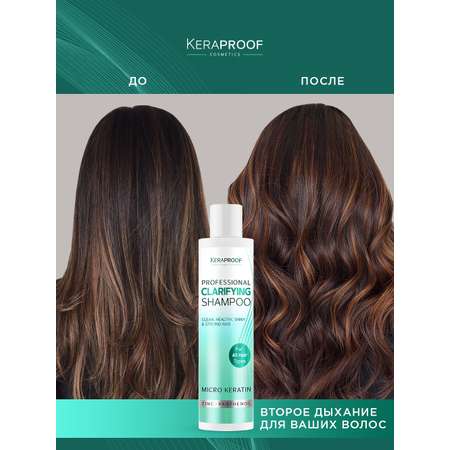 Шампунь KERAPROOF 250 мл