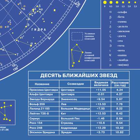 Карта РУЗ Ко Звездное небо. Настенная на картоне с ламинацией.