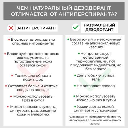 Дезодорант-спрей Siberina натуральный «Шалфей и розмарин» защита от неприятного запаха пота 50 мл