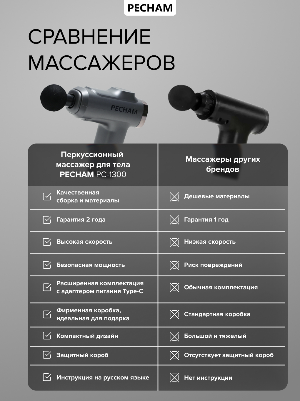 Перкуссионный массажер для тела PECHAM PC-1300 - фото 17
