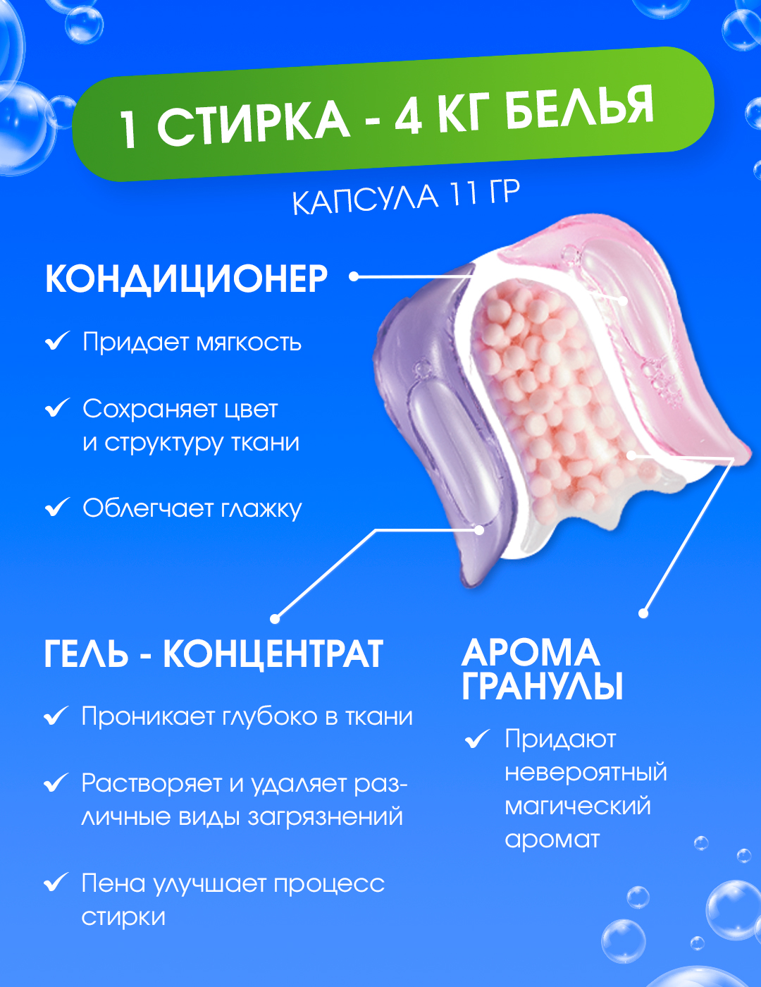 Капсулы для стирки LM eco 8 шт. 1 упак. - фото 4