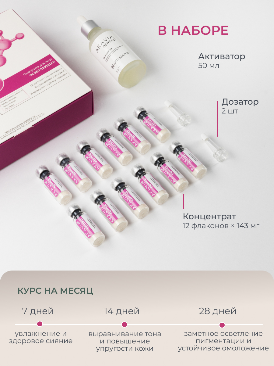 Сыворотка АКАВИЯ - фото 2