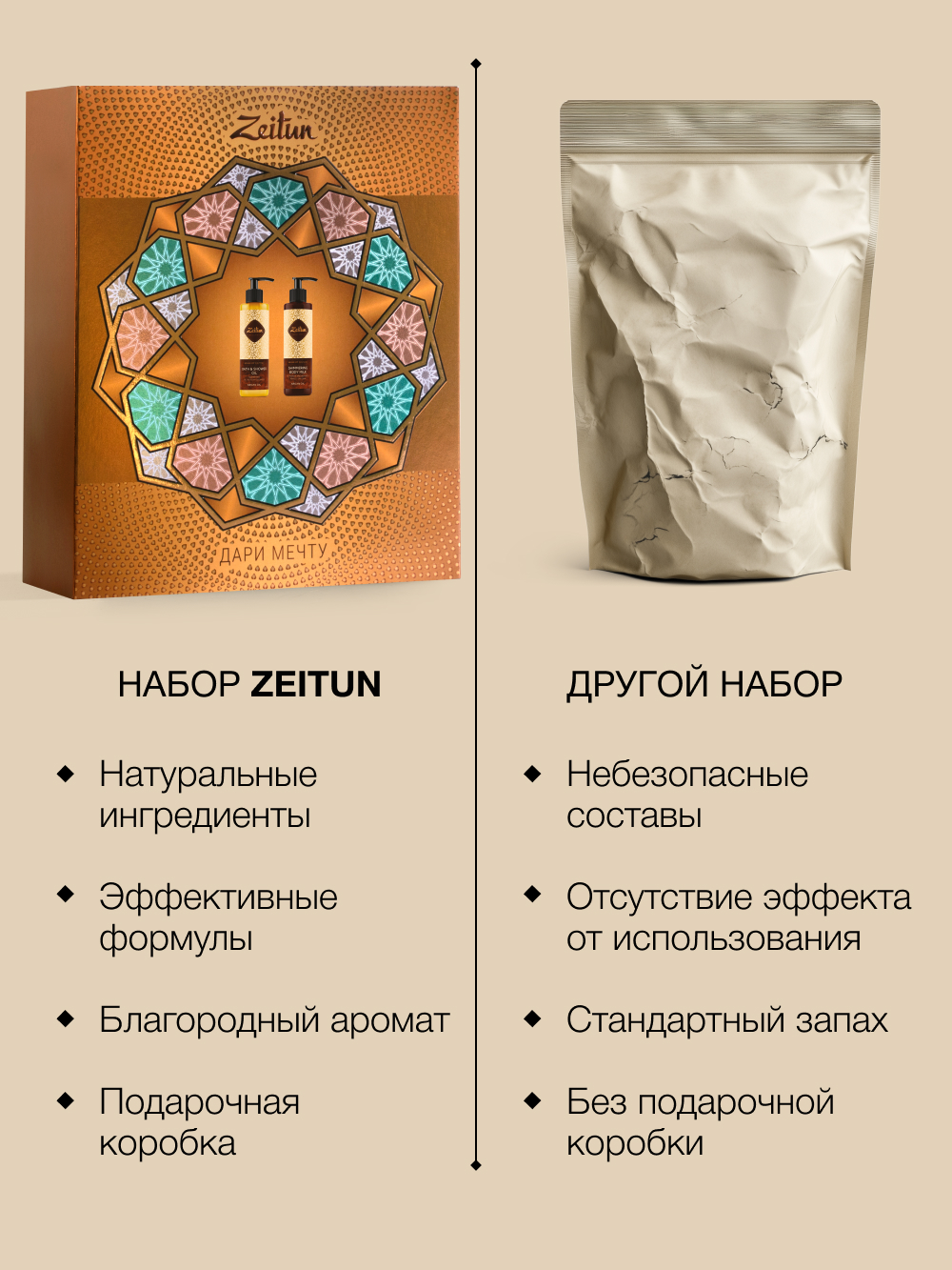 Набор средств Zeitun 400 мл - фото 6