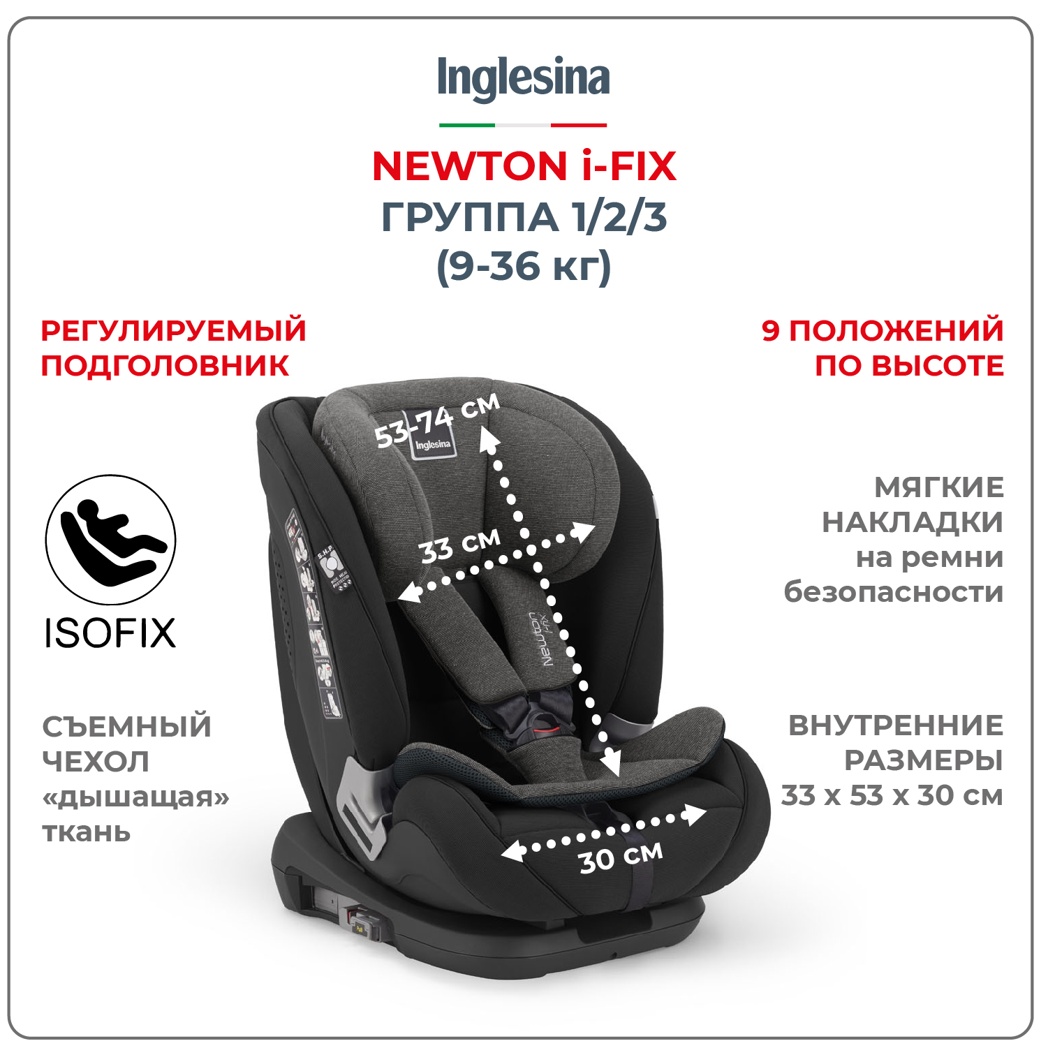 Автокресло Inglesina Newton Vulcan Black 1/2/3 (9-36 кг) - фото 2