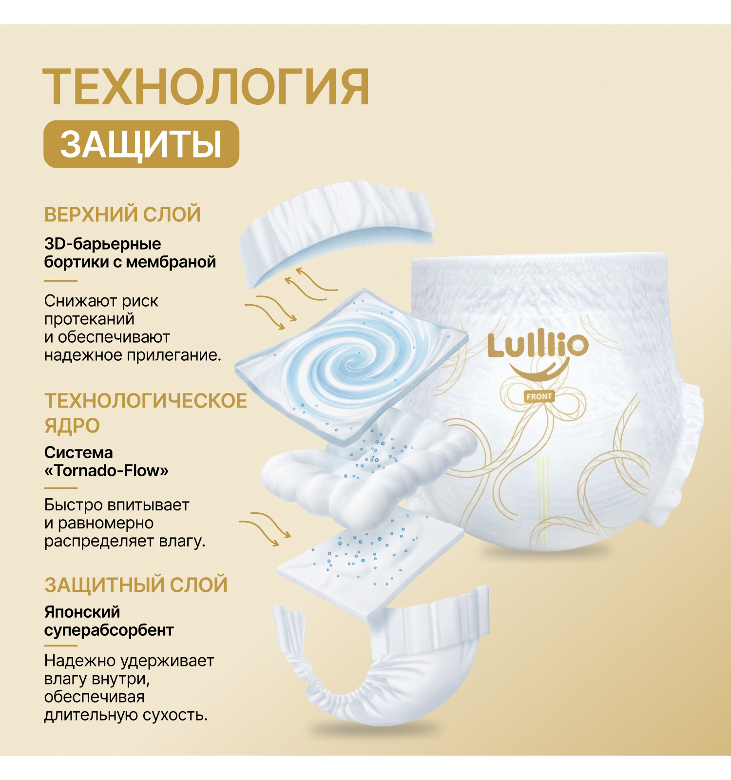 Трусики Lulllio ночные XXL (15-20 кг) 46 шт. - фото 3