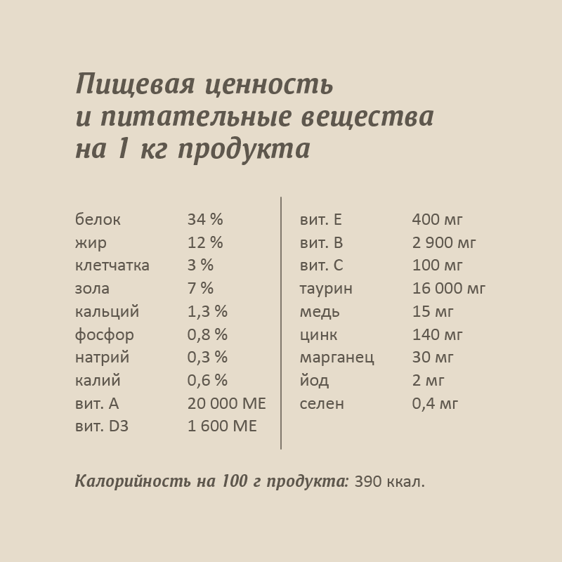 Корм для стерилизованных кошек SAVITA Grain Free Sterilised с кроликом 400г - фото 2