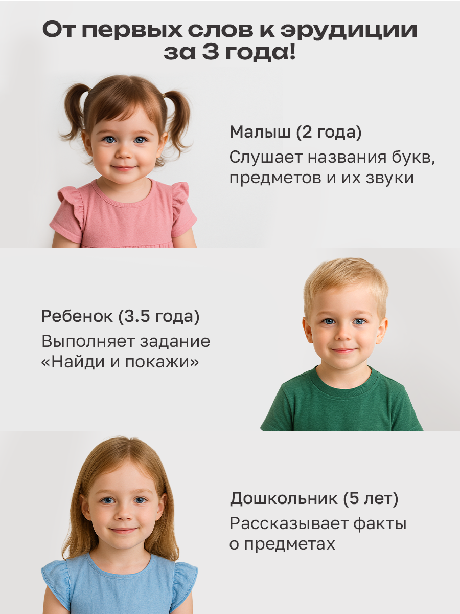 Книга электронная BertToys говорящая интерактивная Нажималка Русский алфавит - фото 11