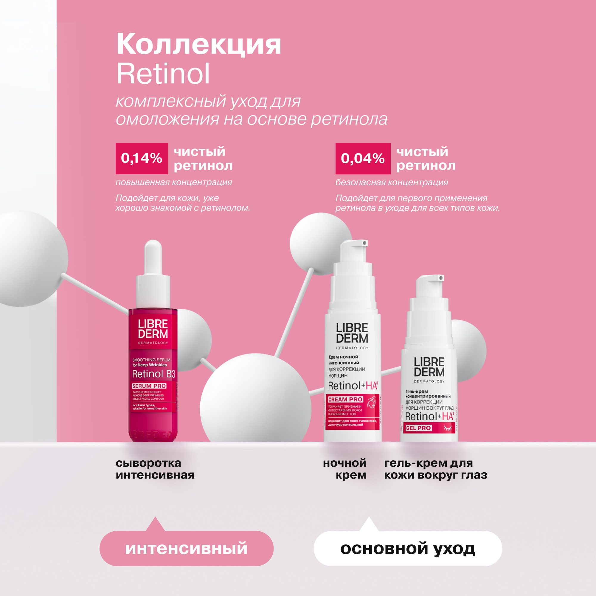 Крем Librederm Retinol 15 мл - фото 13