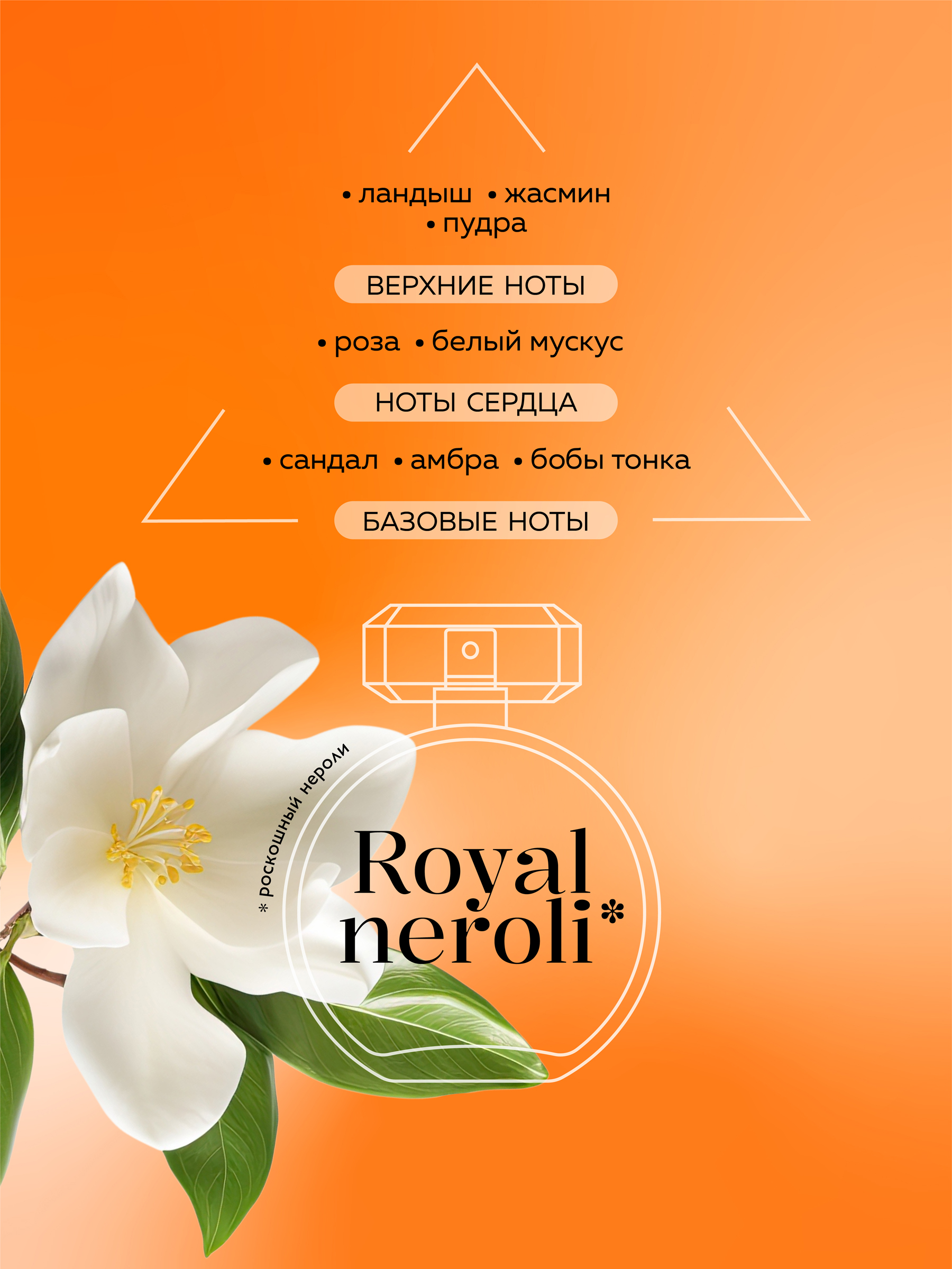 Шампунь GREENNOVA для поврежденных волос 1000 мл - фото 3