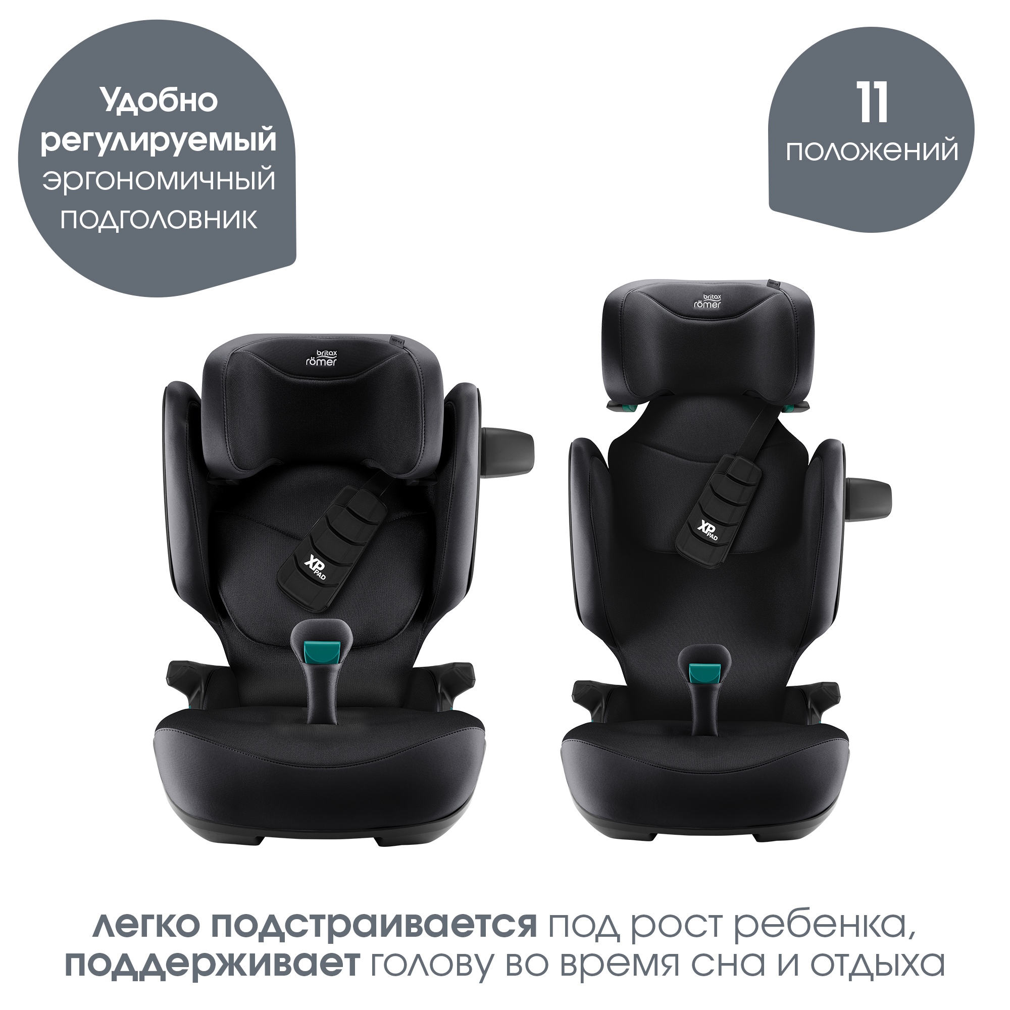 Автокресло Britax Roemer Kidfix PRO i-SIZE Isofix 2/3 (15-36 кг) черный - фото 5