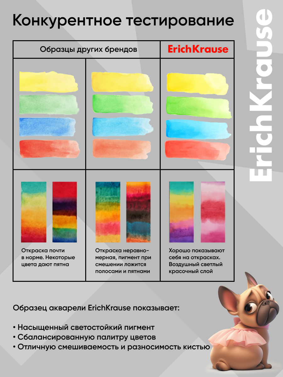 Краски акварель ErichKrause 12 цв. - фото 3