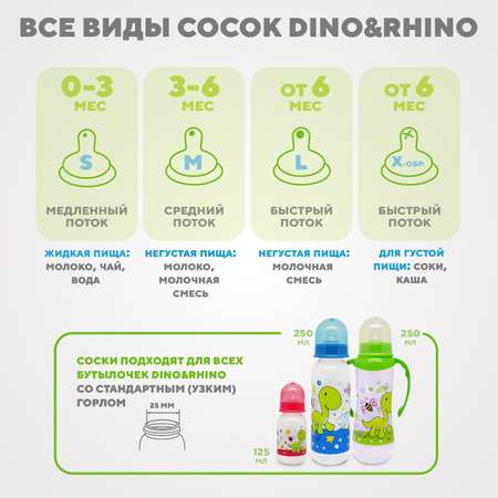 Соска DinoRhino силикон (медленный поток) 2 шт.