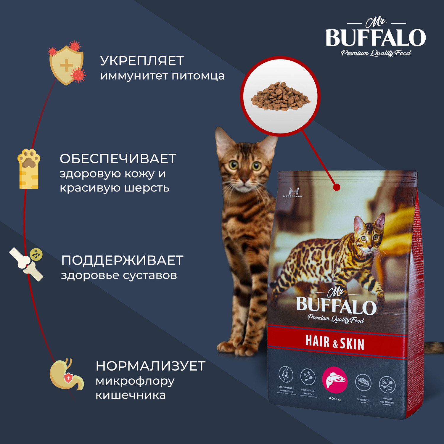Корм для взрослых кошек Mr.Buffalo Adult Hair Skin для здоровой кожи и красивой шерсти с лососем сухой 400г - фото 3
