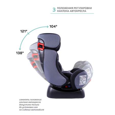 Автокресло Amarobaby Professional 0+/1/2/3 (0-36 кг)