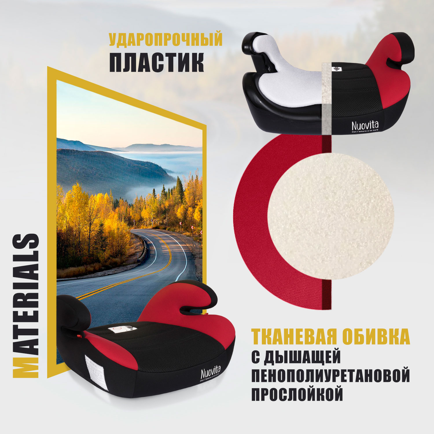 Автокресло Nuovita 3 (22-36 кг) - фото 7