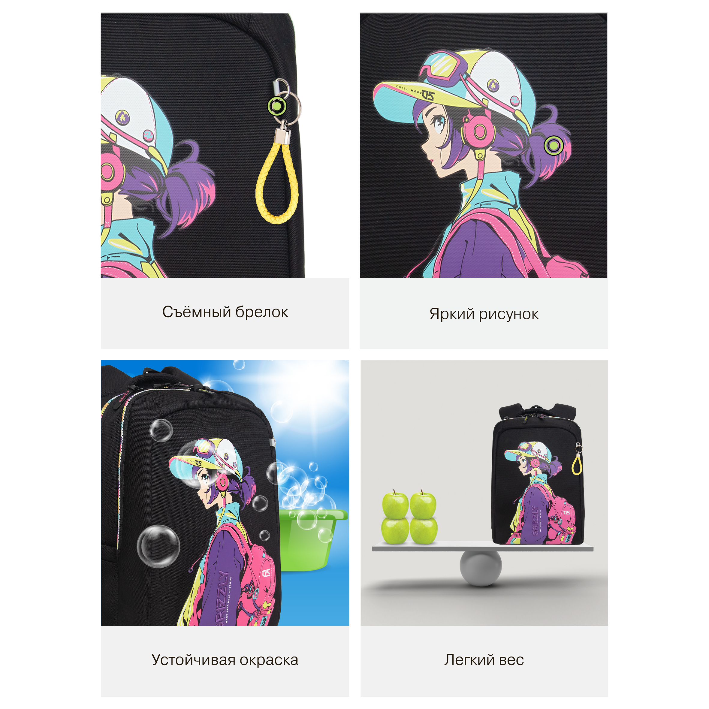 Рюкзак Grizzly Девочка - фото 12