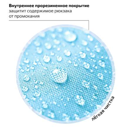 Рюкзак Пифагор