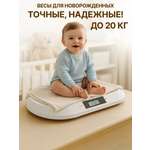 Весы для новорождённых CASTLELADY электронные до 20 кг