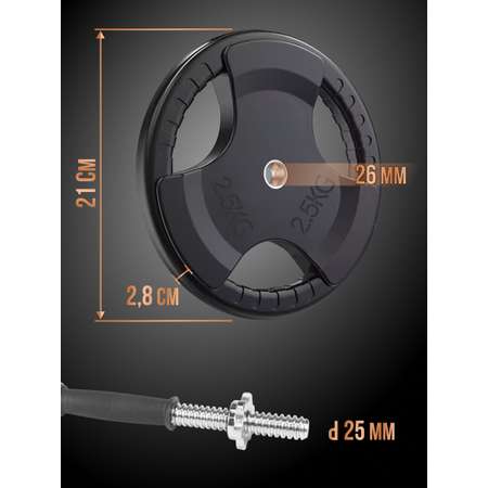 Диск обрезиненный Perfetto Sport с тремя хватами 2,5 кг 2 шт PS-826