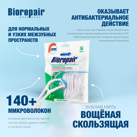 Зубная нить Biorepair