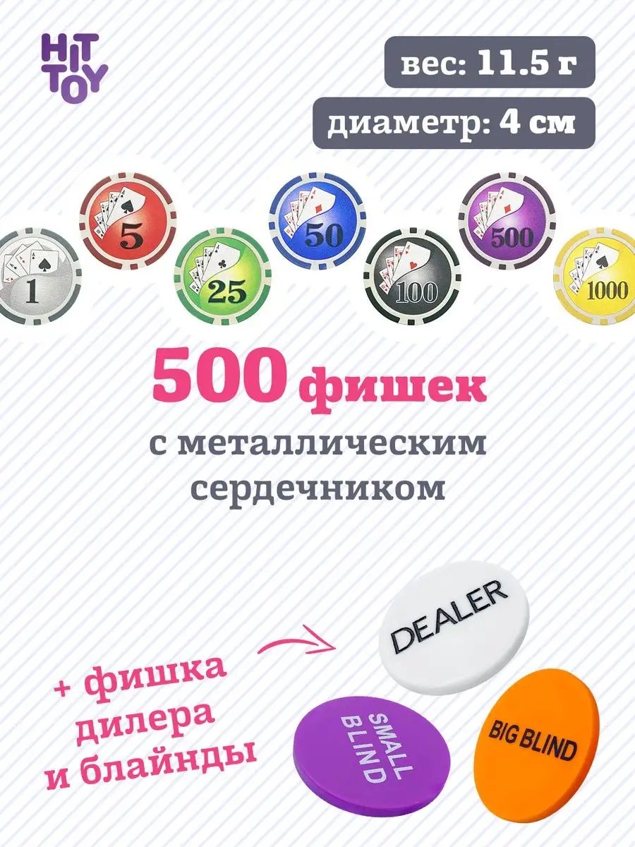 Настольная игра HitToy - фото 2