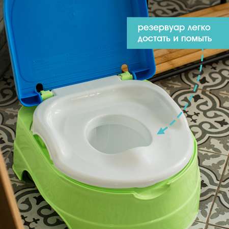 Горшок Summer Infant Summer Infant My Fun Potty с наклейками салатово-голубой