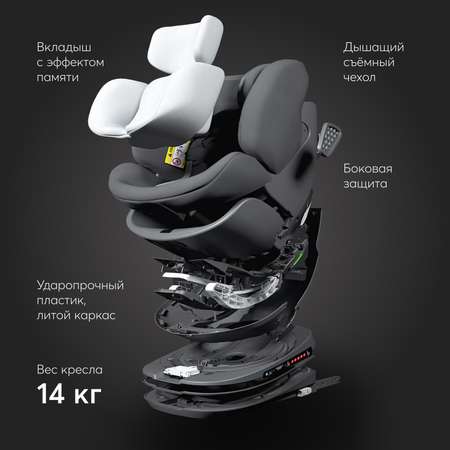 Автокресло Happy Baby Reex Isofix 0+/1/2/3 (0-36 кг)