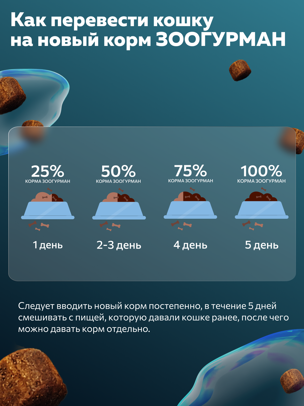 Корм сухой Зоогурман Holistic Утка с яблоком и с рисом, 1.5 кг. - фото 6