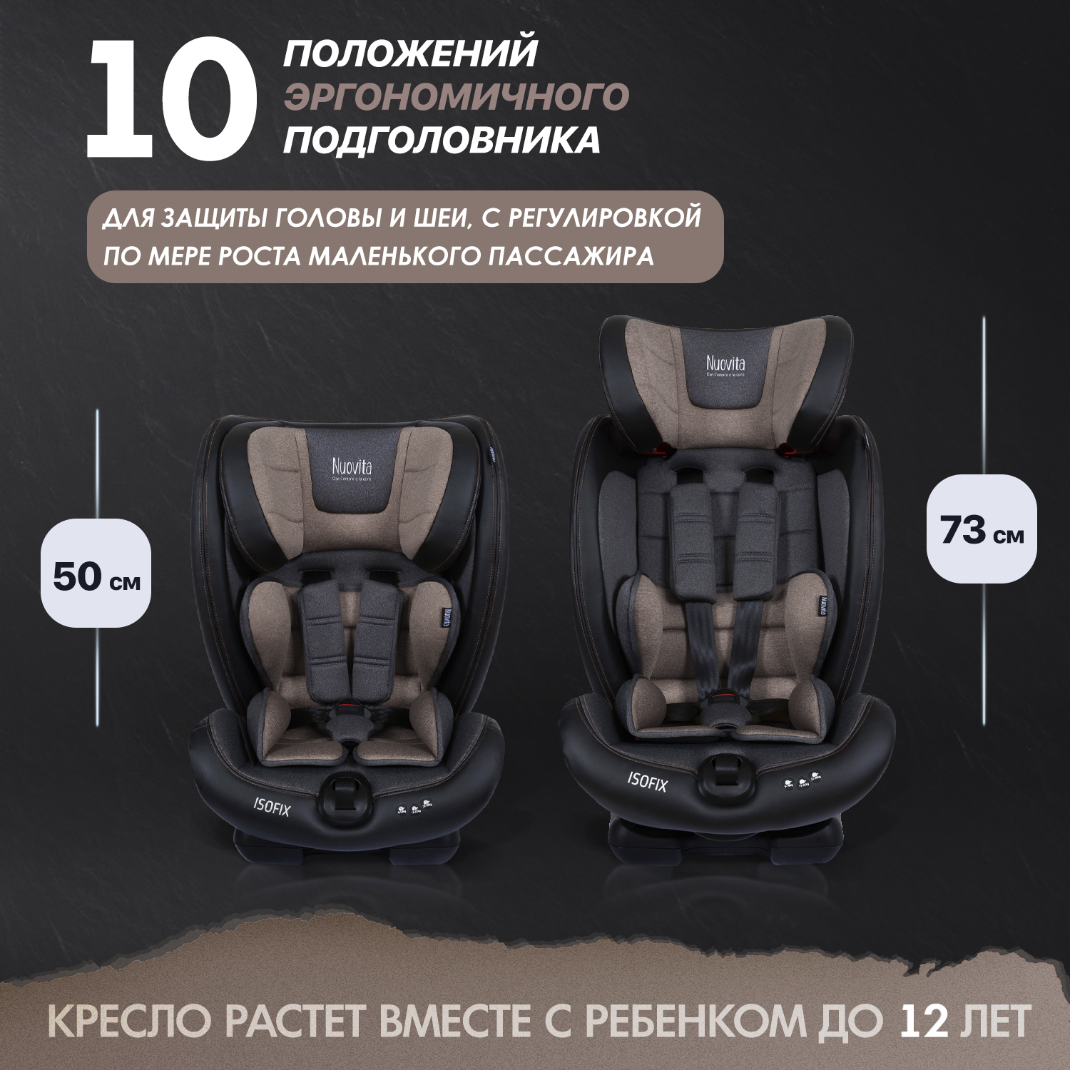Автокресло Nuovita Isofix 1/2/3 (9-36 кг) - фото 5