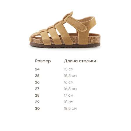 Сандалии Happy Baby