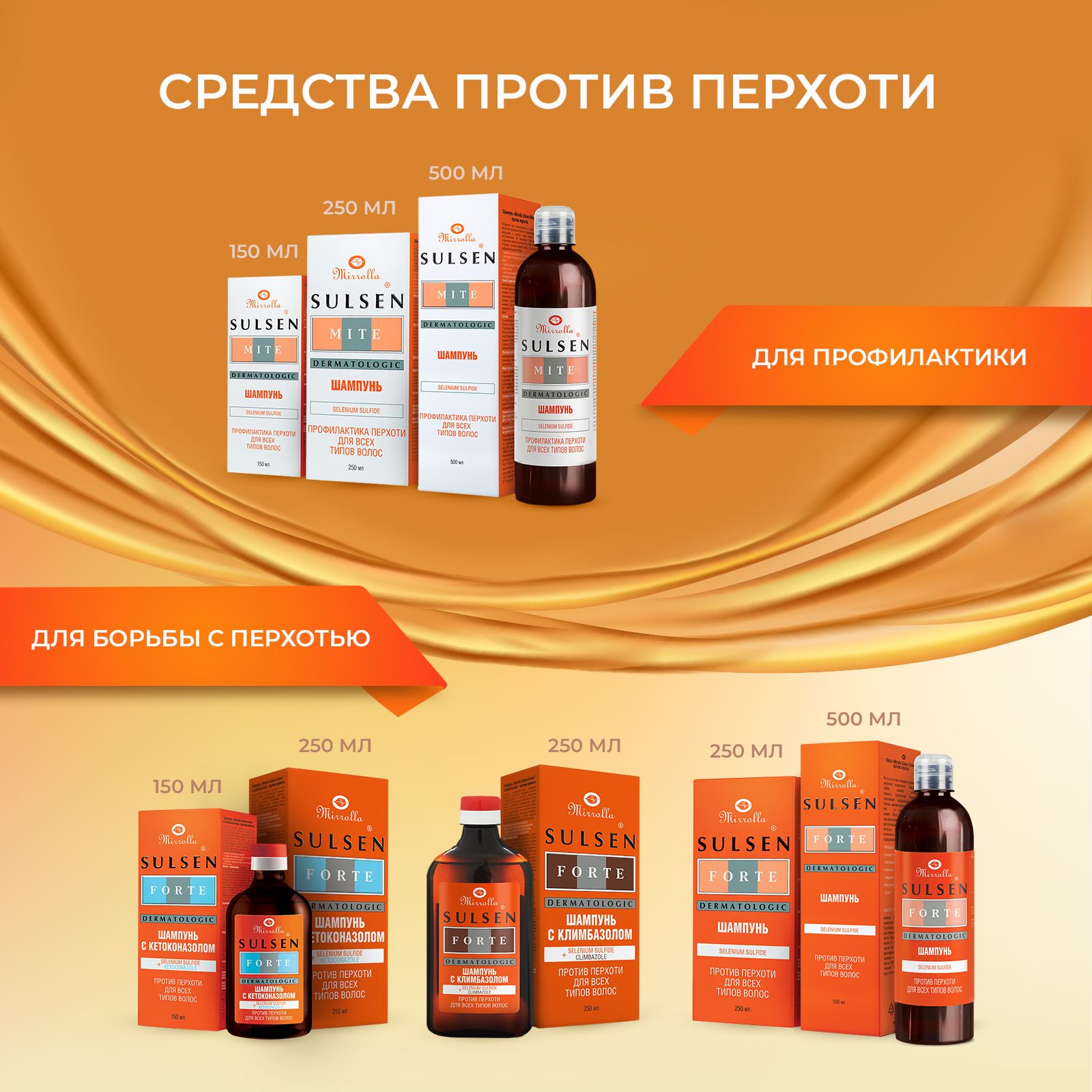 Шампунь Mirrolla Sulsen 250 мл - фото 5