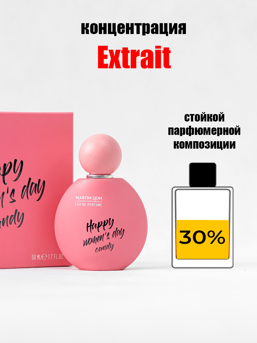 Парфюмерная вода Martin Lion восточно-цветочный, сладкий - фото 2