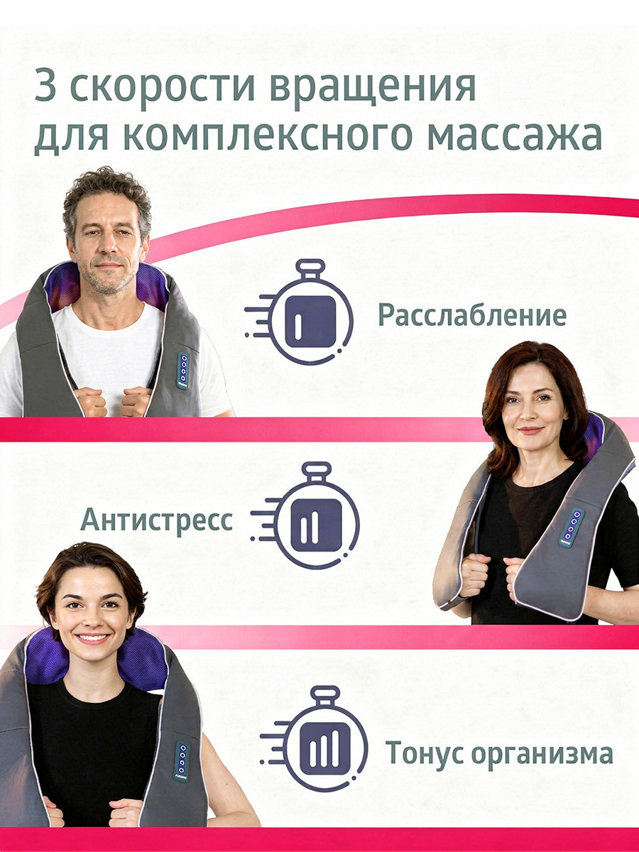 Массажер для тела шеи и плеч B.Well MED-440 белый - фото 7