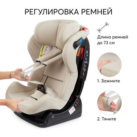 Автокресло Happy Baby Passenger 0+/1/2 (0-25 кг)