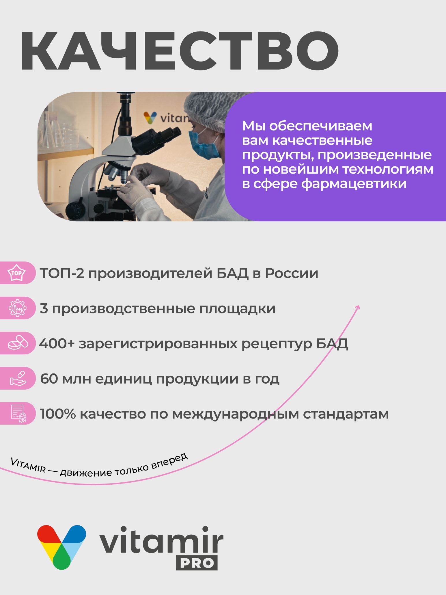 Витаминный комплекс VITAMIR multivit - фото 11