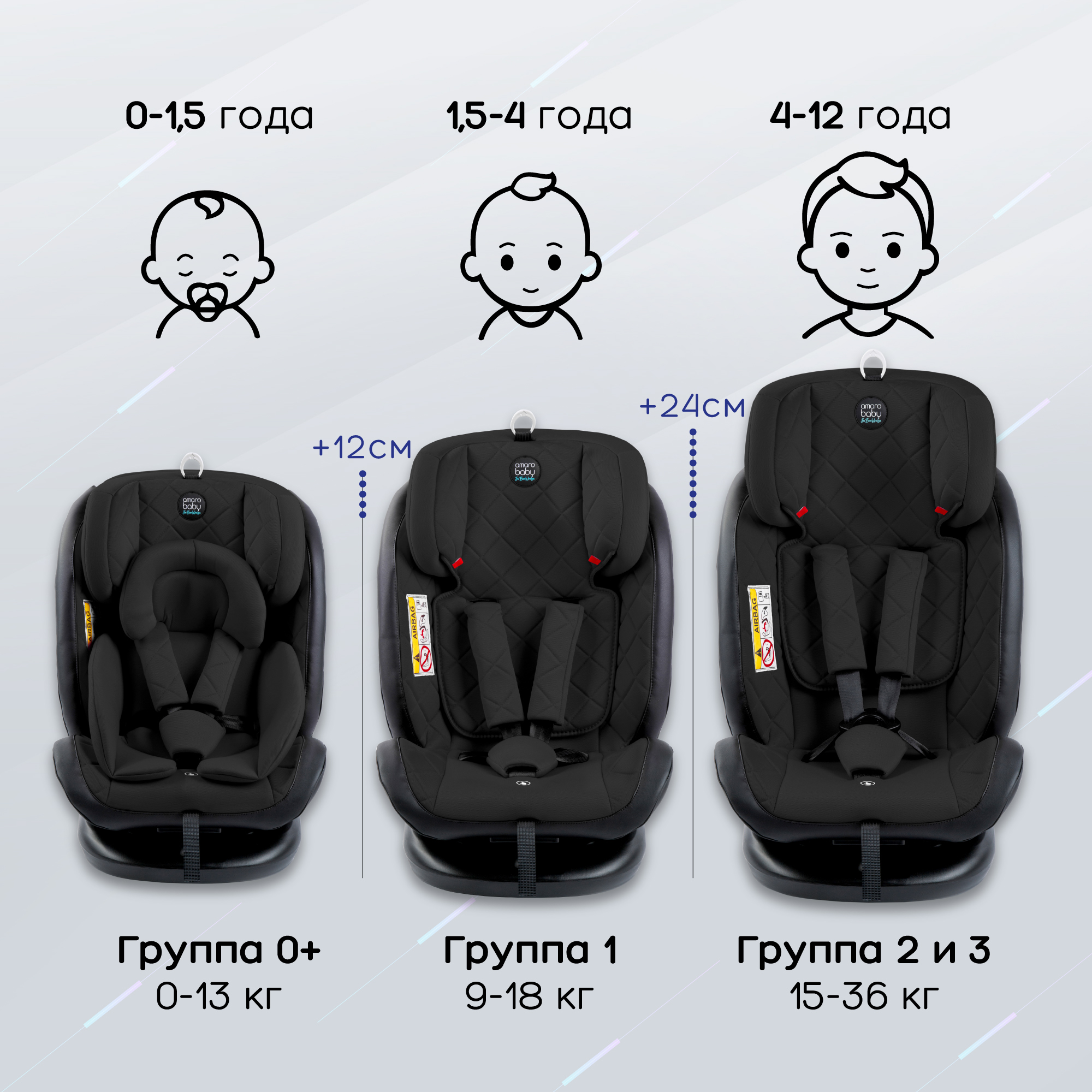 Автокресло Amarobaby Brilliant Isofix 0+/1/2/3 (0-36 кг) - фото 5