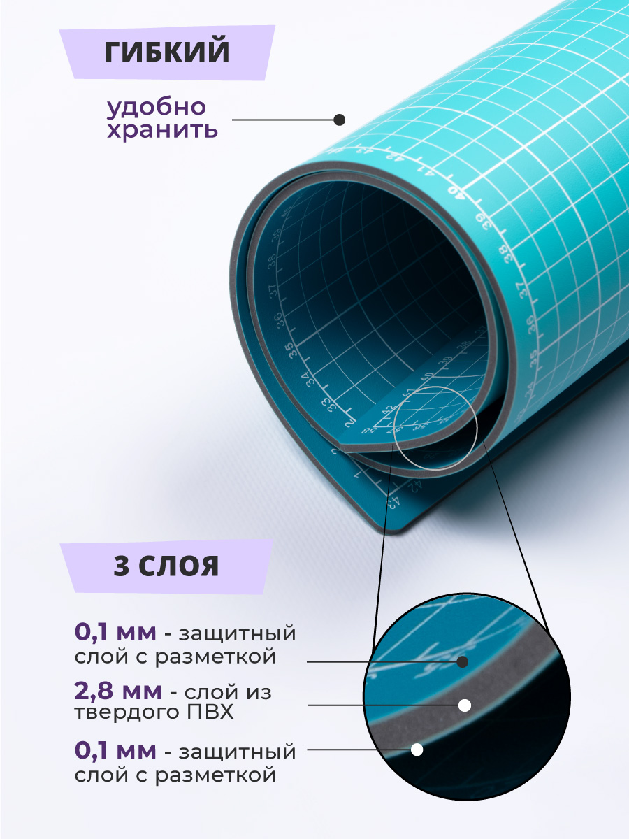 Коврик настольный Малевичъ - фото 2