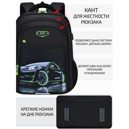 Рюкзак Evoline