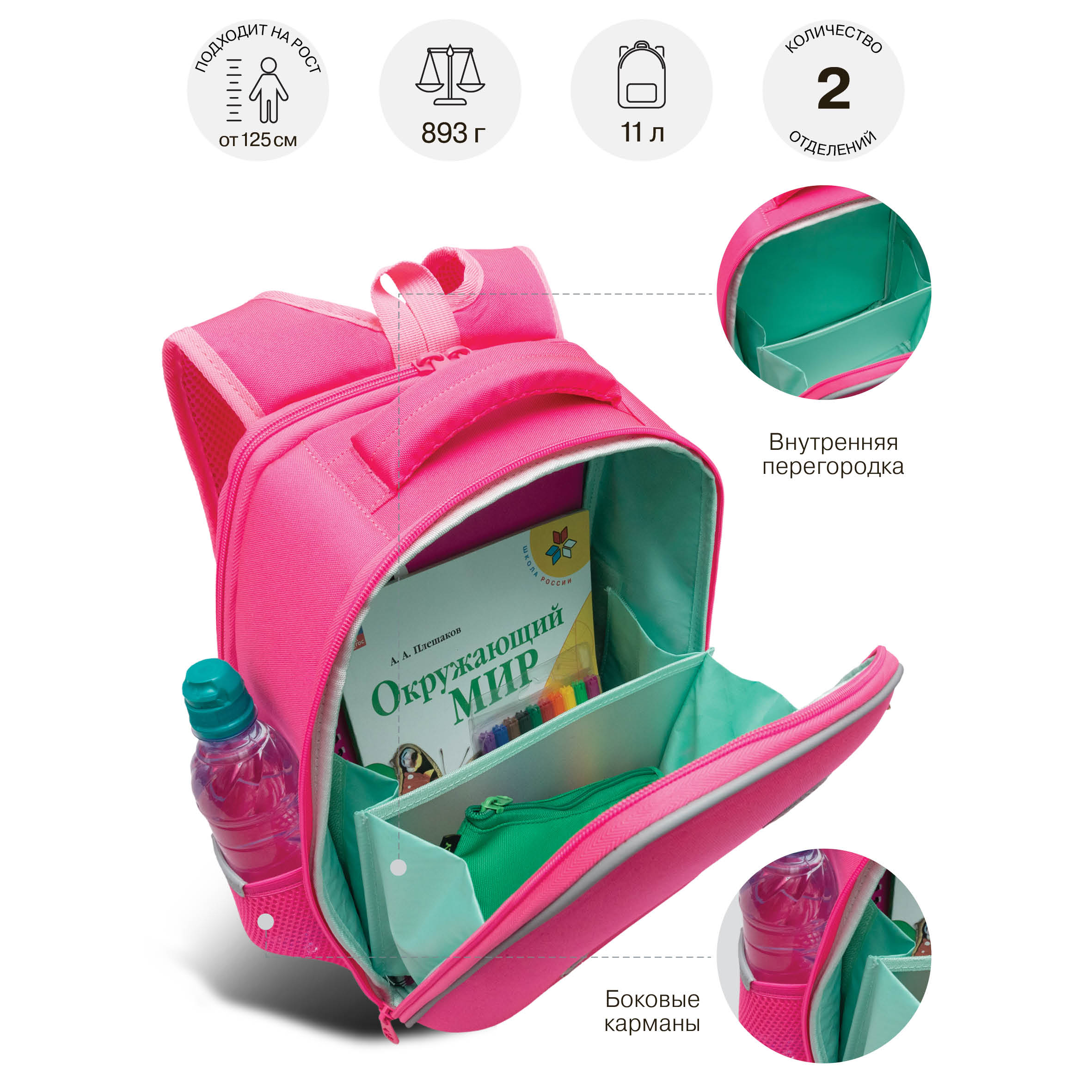 Ранец Grizzly для девочки - фото 7