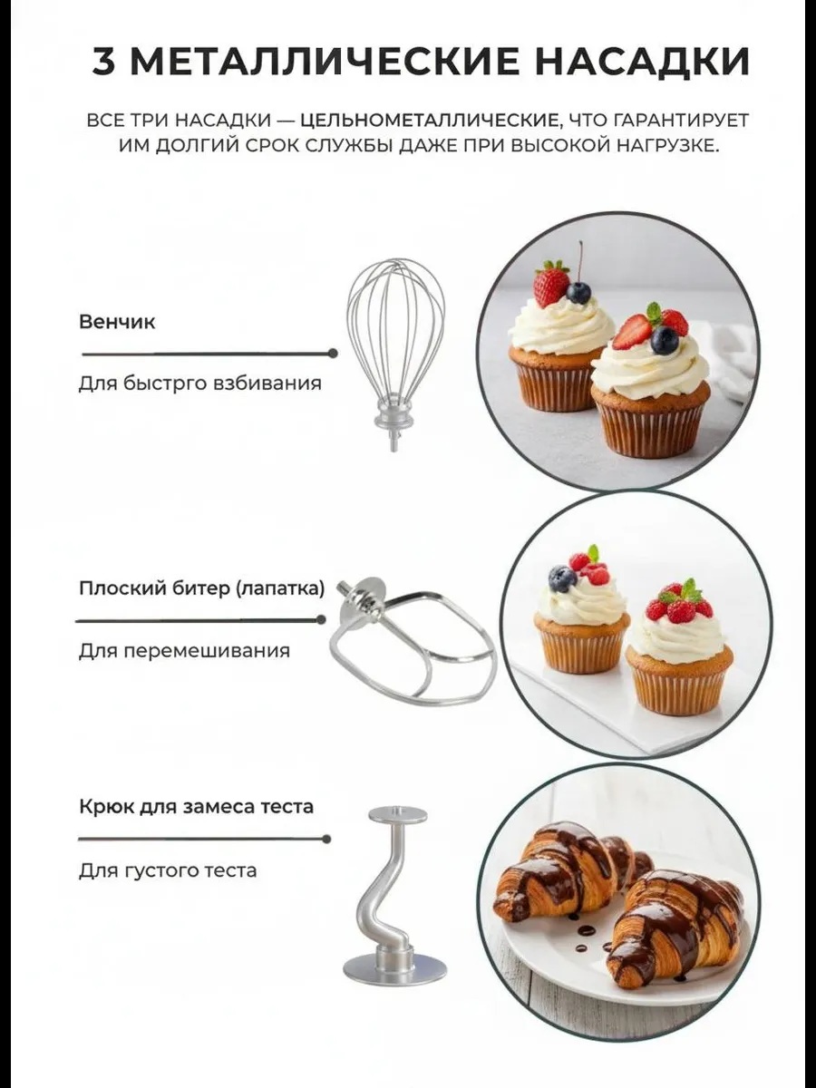 Блендер погружной CASTLELADY 5 в 1 800W 2 скорости - фото 7