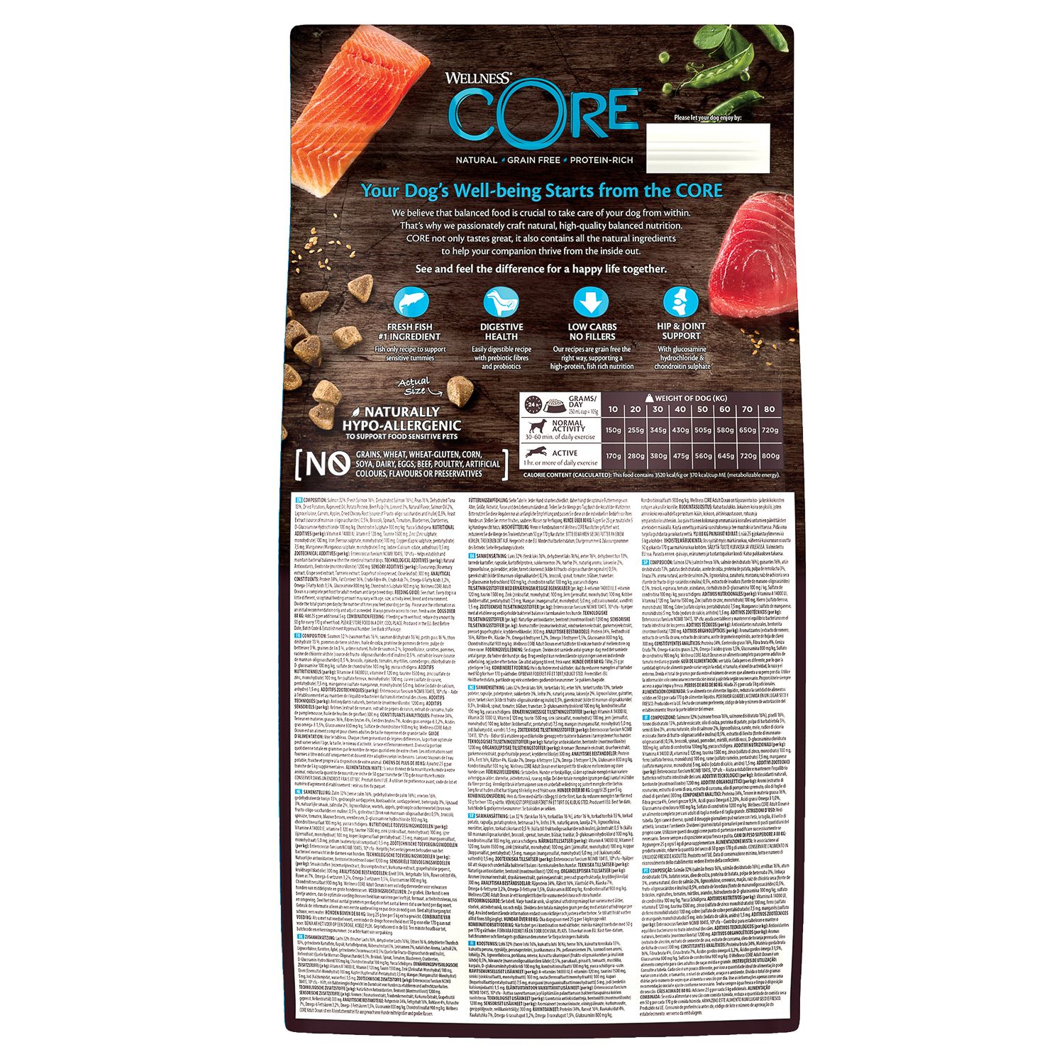 Корм для взрослых собак Wellness CORE 1.8кг лосось-тунец для средних и крупных - фото 11