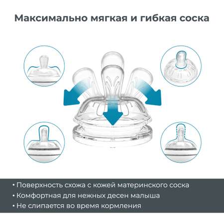 Бутылочка Nuvita Anti-Colic 240 мл