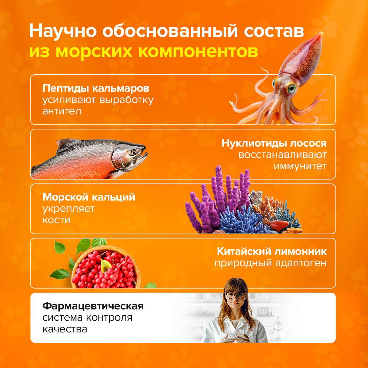Кормовая добавка Pets health Поддержка здоровья - фото 3
