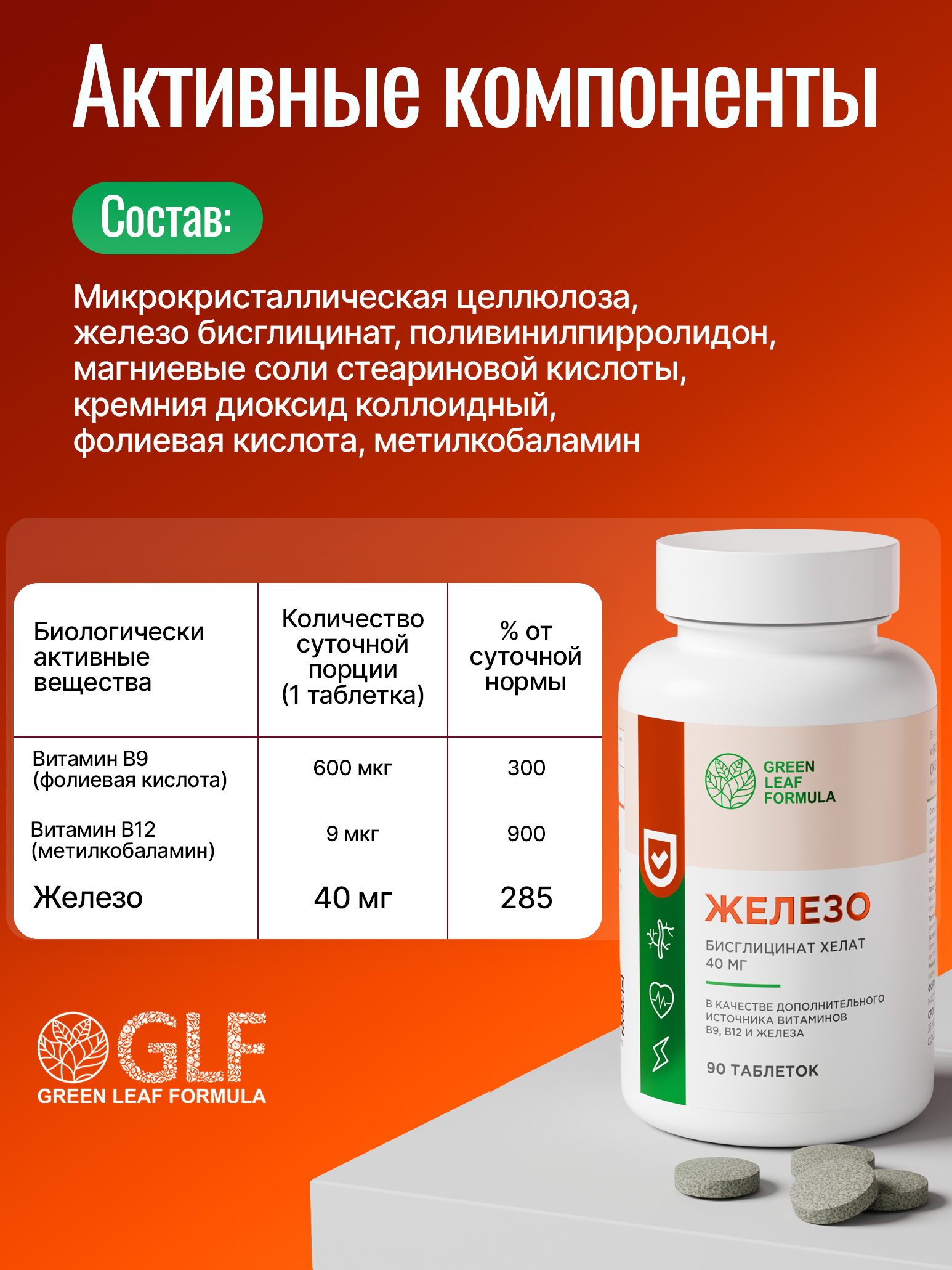 Железо хелат В12 В9 Green Leaf Formula витамины для женщин и мужчин - фото 7