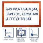 Магнитно-маркерная доска Calligrata