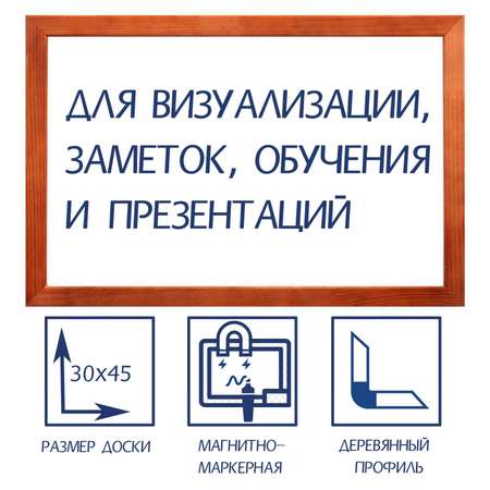 Магнитно-маркерная доска Calligrata