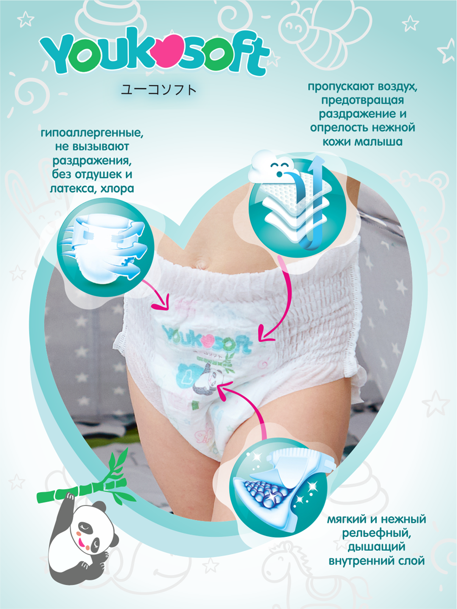 Трусики Youkosoft Premium XXL 32 шт. - фото 6