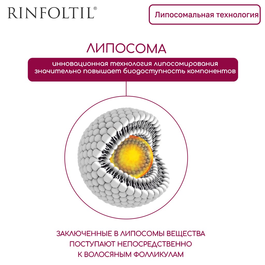 Сыворотка Ринфолтил - фото 4
